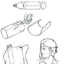 Face covers are to protect others from particles you may spread.learn more: How To Make A Home Made Face Shield Source Stewardshipcommunity Com Download Scientific Diagram