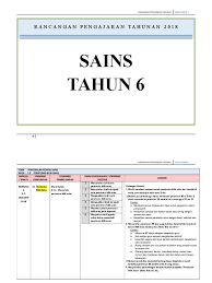 Text of kps sains tahun 3. Rpt Sains Tahun 6 2018