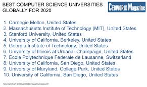 Carnegie mellon is particularly highly ranked and regarded for its undergraduate programs in business, computer science, and various subfields of engineering. These Are The Best Computer Science Universities Globally For 2020 Ceoworld Magazine