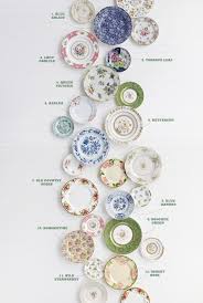 Click here for pattern pictures. The Collector S Guide To Antique Floral China Patterns Vintage China Patterns China Patterns Plates On Wall