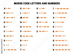 Numbers are important scientifically, socially and economically. International Morse Code Alphabet Set Of Encoded Letters And Numbers To Dots And Dashes Used In Radio Or Light Communication Vector Illustration Stock Vector Adobe Stock