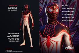 Pin By Oleg Grigorjev On Marvel Miles Morales Spiderman Miles Morales Spiderman