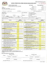 Penyampaian laporan spt tahunan pph dapat dilakukan dengan berbagai cara. Borang Pemeriksaan Premis Masakan Berasaskan Risiko