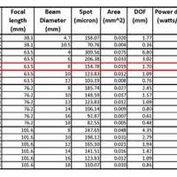 I Beam Specifications In Mm New Images Beam