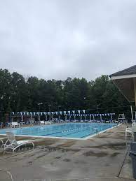 Richmond pool and spa showroom. Avalon Club Posts Facebook