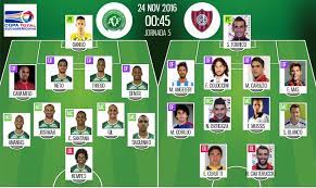 Búsqueda de noticias en el cronista sobre san lorenzo. Kempes Lidera El Ataque De Chapecoense Corujo Entra Por Blandi En San Lorenzo