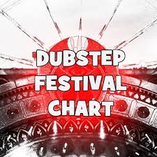 Dubstep Festival Chart Tracks On Beatport
