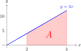 What is the midpoint formula for three dimensions? Riemann Sums