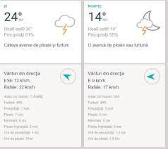 Disconfortul termic este accentuat, atingând pragul de 80 de unutăți. Prognoza Meteo MarÈ›i 4 Iunie 2019 Vremea In BucureÈ™ti IaÈ™i ConstanÈ›a Cluj Sau BraÈ™ov