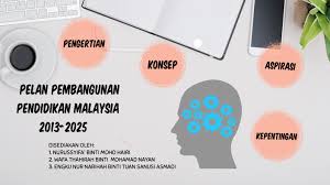 Pelan itu menyaksikan sebanyak 11 anjakan melibatkan transformasi dari segi sistem pendidikan negara. Pelan Pembangunan Pendidikan Malaysia 2013 2025 By Syifa Hairi