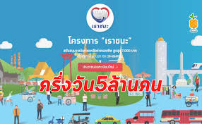 เกี่ยวกับมาตรการเยียวยาโควิดรอบสองที่รัฐบาลเตรียมกระตุ้นการใช้จ่ายอีกรอบ ผ่านโครงการ เราชนะ แจกเงิน 7,000 บาท เดือนละ 3,500 บาท 2 เดือน รวมถึงการ. Svkdlmaydvdaqm