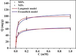 I called the rhb service line, which put me in line listening to their ads for more than 10 minutes, after waiting for so long, a message said all operators are busy, please call back later. Rhb Customer Service 24 Hours