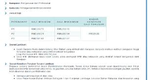Panduan buat pelajar yang sedang mengikuti pengajian di peringkat sarjana muda. Skim Juruukur Bahan J41 Borak Qs