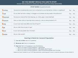 Image result for STOP-Bang Questionnaire