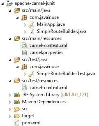 The context in apache camel is a runtime system and loading container for all resources that are required for the execution of the routing. Apache Camel Junit Testing Using Simple Example Javainuse
