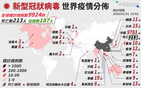 See more of 台灣全民食物銀行協會 taiwan people's food bank association on facebook. å¿«è¨Š å°ç£ç¢ºè¨ºç¬¬10ä¾‹æ­¦æ¼¢è‚ºç‚Žæ‚£è€…ç‚ºç¬¬9ä¾‹ä¹‹ä¸ˆå¤« è¯è¦–æ–°èžç¶²