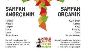 Kendati sudah dibuatkan tempat sampah, namun masih banyak orang yang. Cara Mudah Mengelola Sampah Kumparan Com