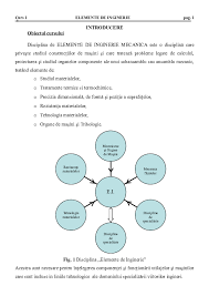 Sau amplificare ale transmisiei mecanice. Doc Curs 1 Im Encutu Catalina Academia Edu