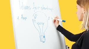 Maybe you would like to learn more about one of these? 20 Best Whiteboard For Your Business Small Business Trends