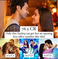 Rajkumars PR and So called elite reviewers… : rBollyBlindsNGossip