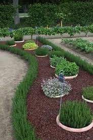 Sehr Schone Idee Fur Einen Ubersichtlichen Krautergarten Garten Garten Ideen Garten Landschaftsbau
