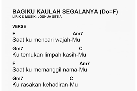 We did not find results for: Chord Bagiku Kaulah Worship Revolution Project Facebook