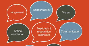 Bhp Billiton Is Seeking Expressions Of Interest For Project Manager Roles Based In Brisbane And Central Q Social Media Infographic Infographic Examples Job Ads