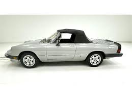 Image result for Avorio 1984 Alfa-Romeo