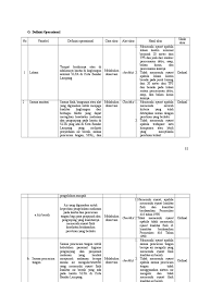 Iv metodologi penelitian kesehatan ◼. Definisi Operasional