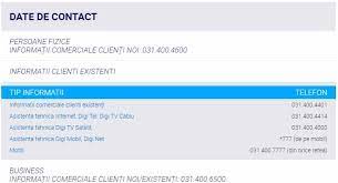 We did not find results for: Rcs Rds Contact Cum Reclami Deranjamente La Rcs Rds