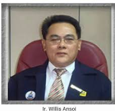 Pejabat timbalan setiausaha kerajaan negeri (pentadbiran) majlis penasihat ekonomi sabah (sabah economic advisory council) portal inovasi perkhidmatan awam (pipa). Sabah Info Timbalan Pengarah Jabatan Kerjaraya Jkr Facebook