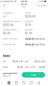 Outlier stocks are the best of the best. Stocks Don T Only Go Up Smallstreetbets