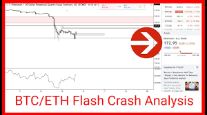 Ethereum has consistently been the best performing cryptocurrency in the first two months of 2020. Telegram Crypto Signals Btc Eth Flash Crash Analysis November 15th 2018 Youtube