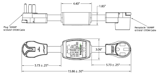 That i should include in these reviews for its top performance that you can always count on when looking for a good entry level and portable surge protector that delivers. Surge Guard 44270 Entry Level Portable Rv Surge Protector 50 Amp