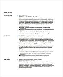 (all caps) name as it appears on your passport: 10 Sample Business Curriculum Vitae Templates Pdf Doc Free Premium Templates