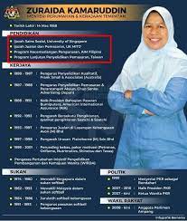 Menurutnya perlaksanaan itu dijangka akan menelan kos sebanyak rm2 juta bagi setiap pihak. Zuraida Saya Tak Pernah Dakwa Diri Graduan Nus Malaysia Today
