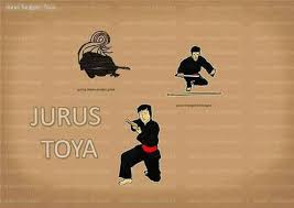 Gambar jurus dasar psht 1 36. Psht Emas Jurus Wajib Ipsi Facebook