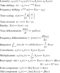 Properties Of Linear Time Invariant Systems And Various Transforms Mcgraw Hill Education Access Engineering