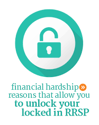 The pbsa allows only funds held in either a lira or a lif to be unlocked and withdrawn for reasons of financial hardship. Financial Hardship Reasons For Unlocking Locked In Rrsp Withdrawal Of Pension Funds Canada My Money Coach