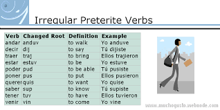 Irregular Preterite Verbs Bienvenidos