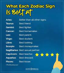 They carry many of the distinguishing traits of their fellow water signs. What Each Zodiac Sign Is Best At Zodiac Signs Zodiac Gemini And Pisces
