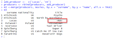 Merge Data Frames In R Full And Partial Match Https Www Guru99 Com R Merge Data Frames Html Data Merge Partial