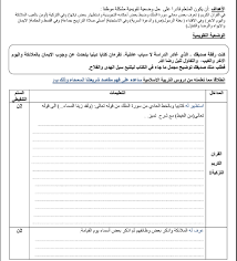 Ø§Ù„Ù†Ù…ÙˆØ°Ø¬ Ø§Ù„Ø³Ø§Ø¯Ø³ Ø§Ù„Ø§Ø®ØªØ¨Ø§Ø± Ùˆ Ø§Ù„ÙØ±Ø¶ Ø§Ù„Ø£ÙˆÙ„ Ø±Ù‚Ù… 1 ÙÙŠ Ù…Ø§Ø¯Ø© Ø§Ù„ØªØ±Ø¨ÙŠØ© Ø§Ù„Ø¥Ø³Ù„Ø§Ù…ÙŠØ© Ø®Ù„Ø§Ù„ Ø§Ù„Ø¯ÙˆØ±Ø© Ø§Ù„Ø£ÙˆÙ„Ù‰ Ù…Ø³ØªÙˆÙ‰ Ø§Ù„Ø³Ù†Ø© Ø§Ù„Ø³Ø§Ø¯Ø³Ø© Ø§Ø¨ØªØ¯Ø§Ø¦ÙŠ Ù…Ø§Ø¯Ø© Ø§Ù„ØªØ±Ø¨ÙŠØ© Ø§Ù„Ø¥Ø³Ù„Ø§Ù…ÙŠØ©