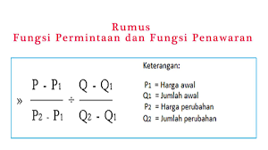 Tinggal masukin, masukin, masukin, lalu hitung, hitung, hitung, dan voila! Soal Fungsi Permintaan Dan Penawaran