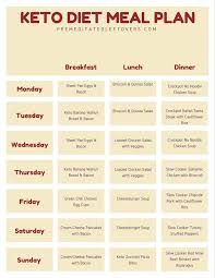 Pin On Keto Diet Meal Plan