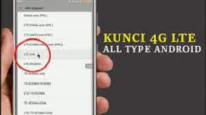 Banyak yang menggunakan internet untuk berbagai alasan seperti download film, video, perangkat lunak dan banyak lagi. Cara Mengunci Kecepatan Internet Cara Mengetahui Kecepatan Internet Di Pc Dan Smartphone Demikian Artikel Mengenai Cara Membatasi Kecepatan Wifi Ini Andien S Story
