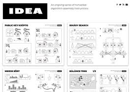 Idea Is A Series Of Nonverbal Algorithm Assembly Instructions Created By Sandor P Fekete Sebastian Morr Infographic Instructions Programmer Jokes Algorithm