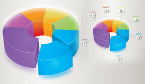 Illustrator Tutorial Graphic Design 3d Infographics Pie