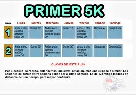 Tu Primer 5km Runners Amateur Global