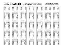 conversion charts for embroidery thread and floss